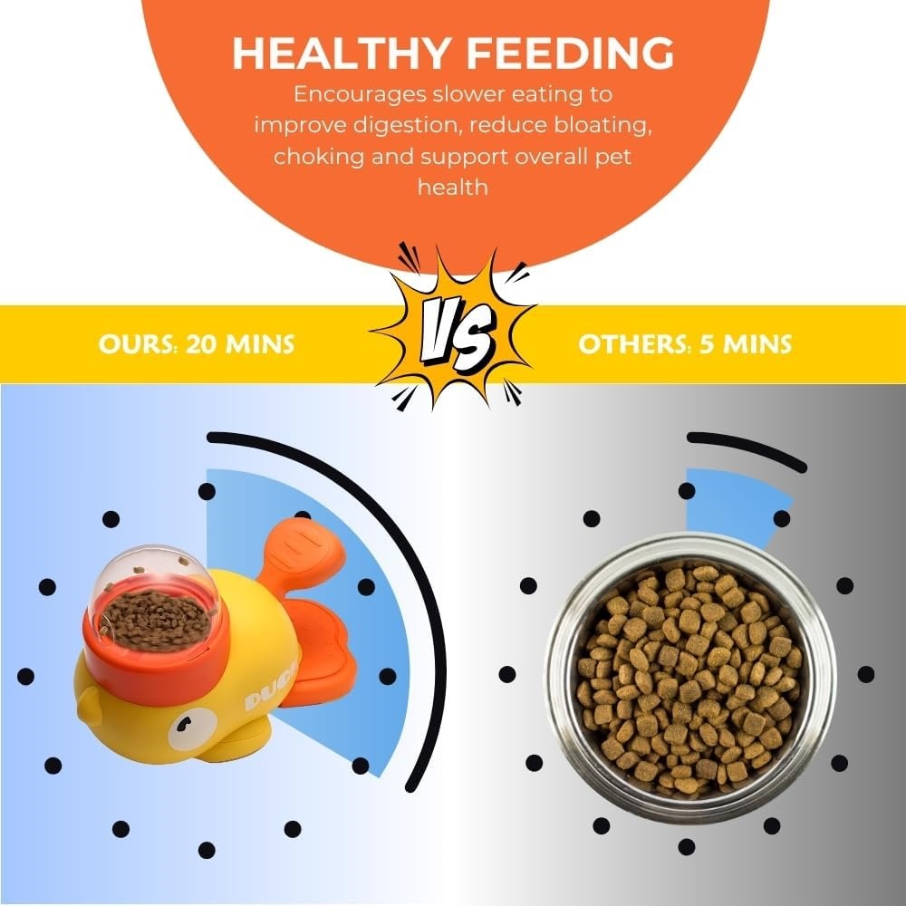 黄色いアヒル型ペット用スナックディスペンサー、インタラクティ - Pet Supplies Dog Food のレビューと価格